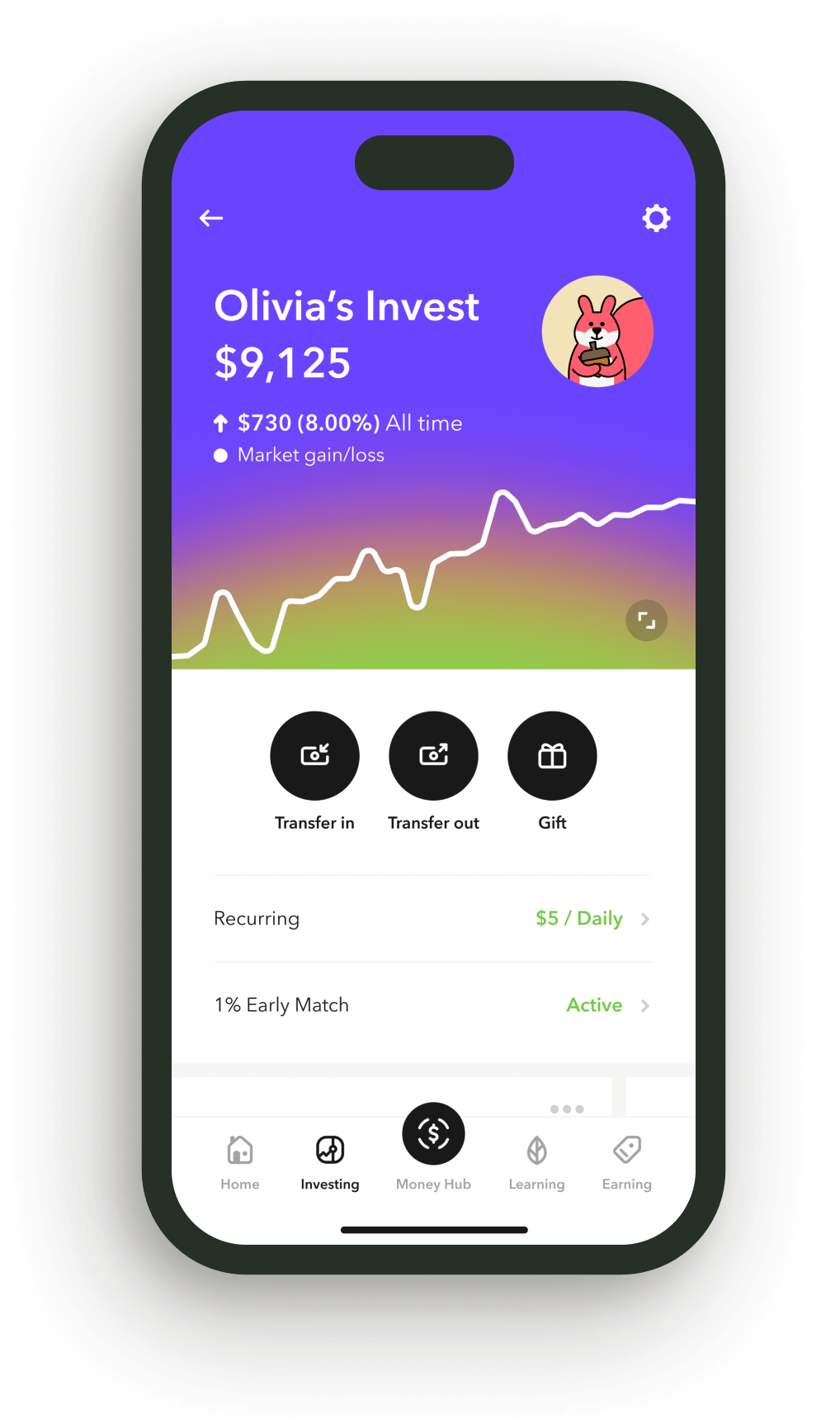 Phone showing Investing for your kids