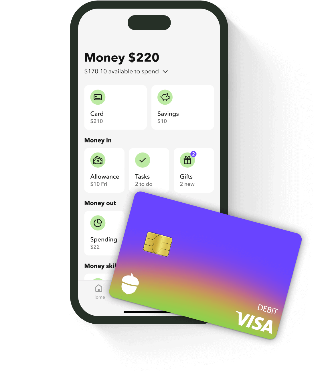 What makes a teen debit card different to a regular bank card or credit card?