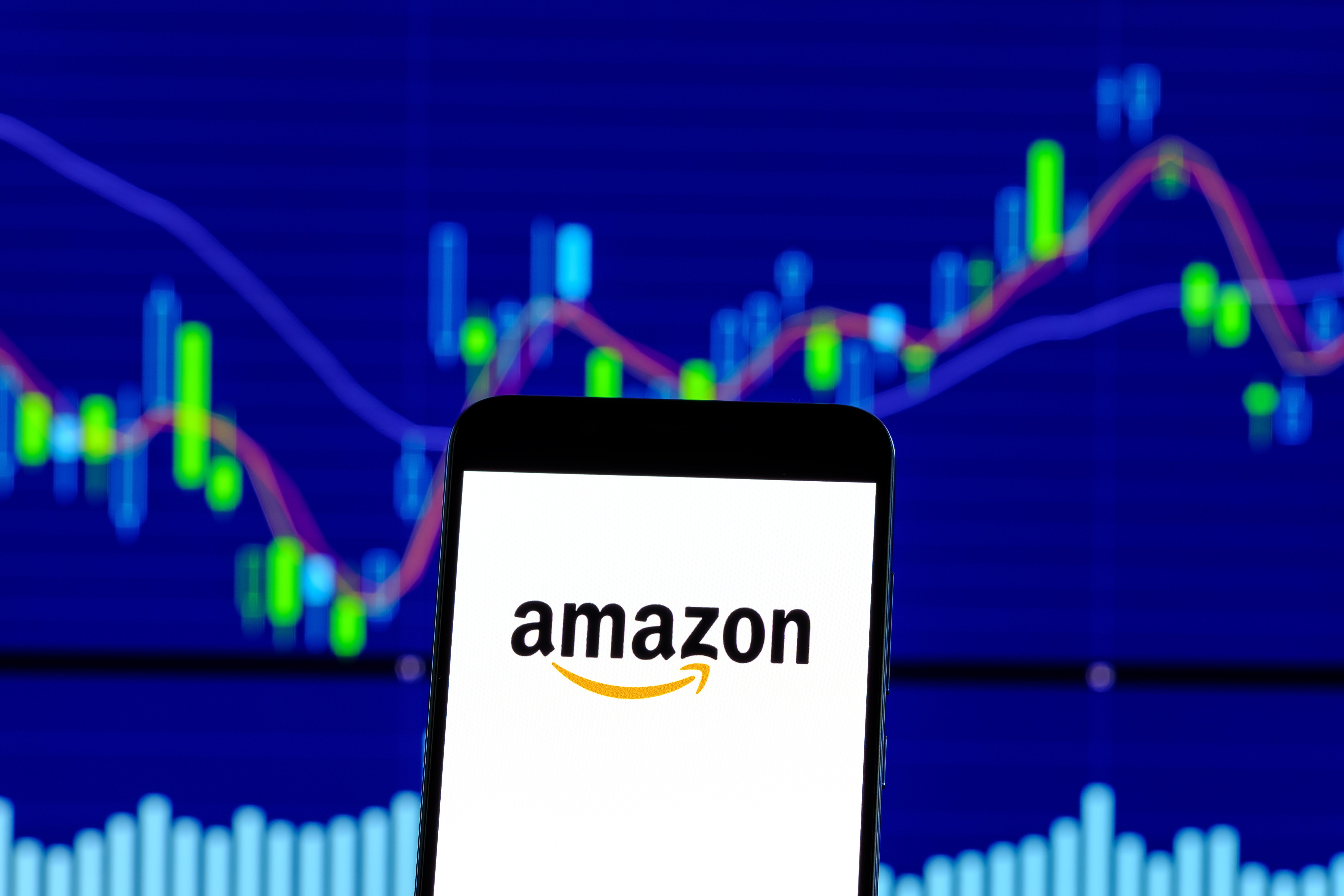 Amazon Stock Split Performance 