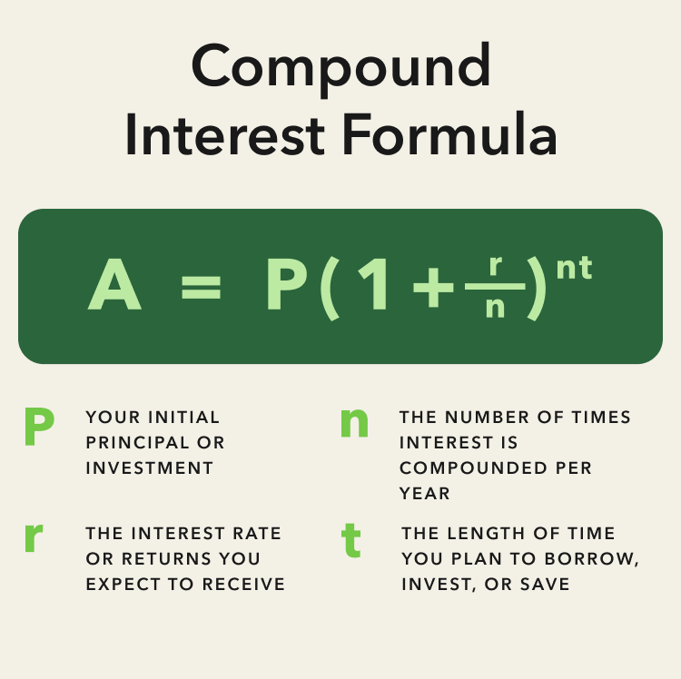 IBUCK Calculations