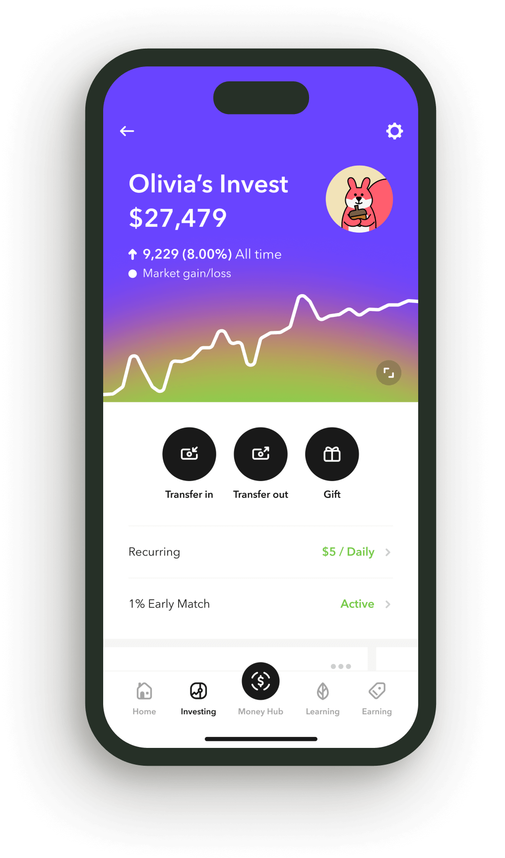 A fast & easy investment account for kids