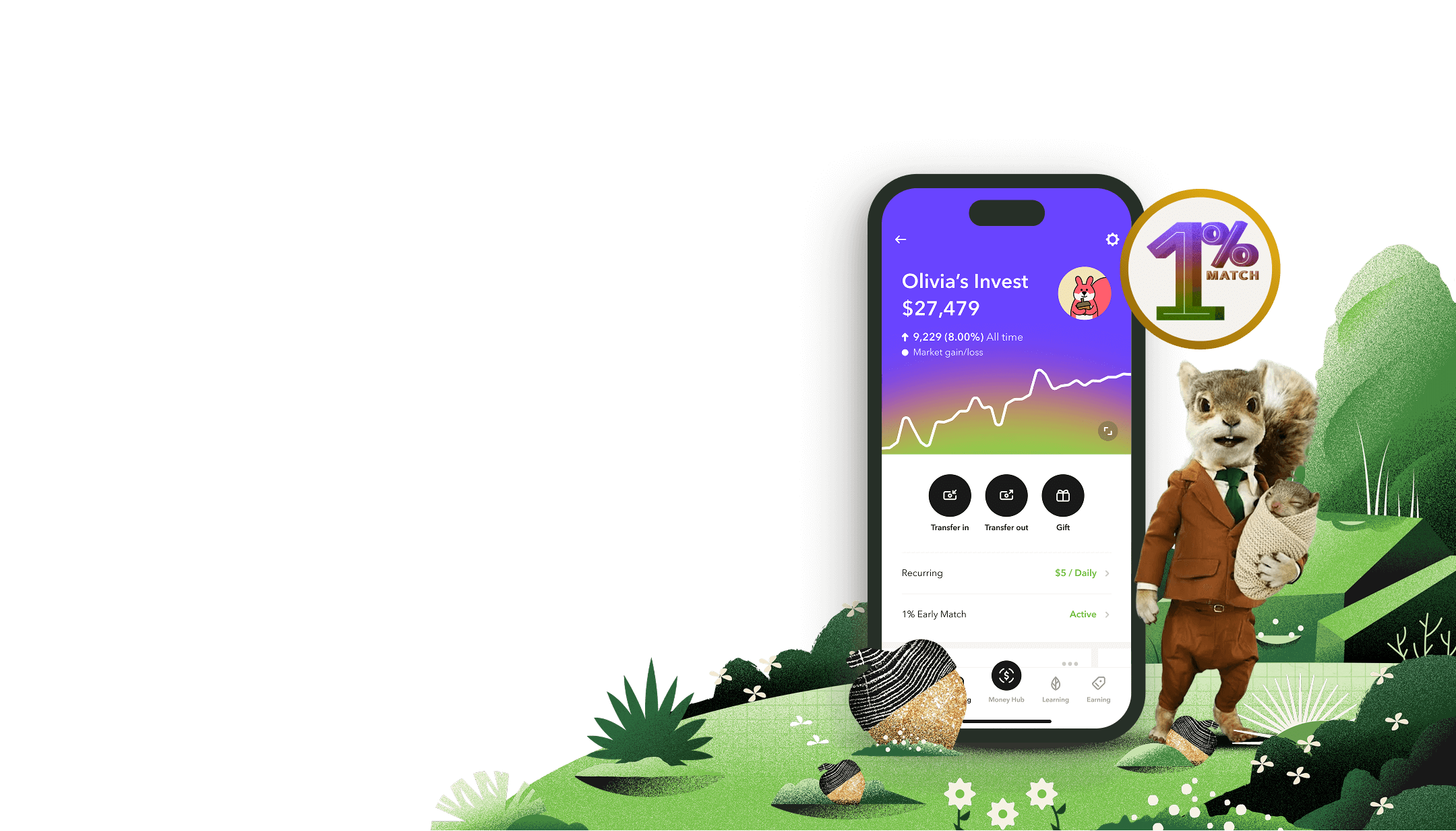 Give their future a head start 