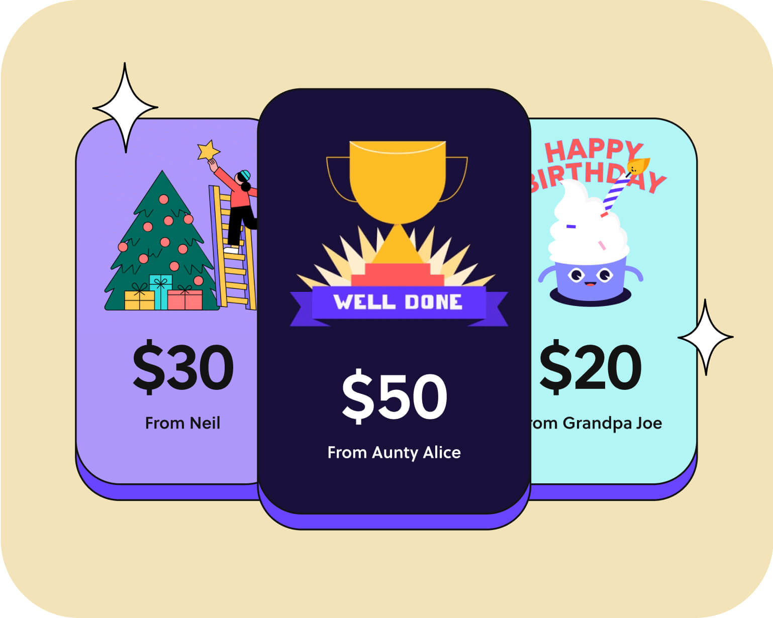 Mark milestone moments