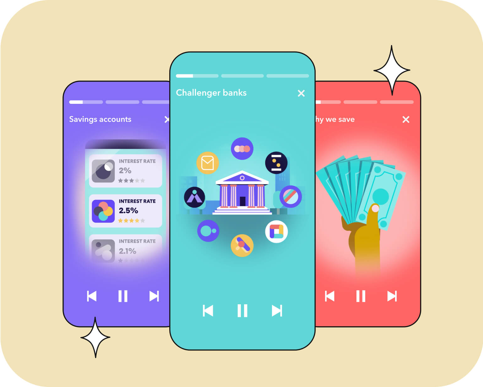 Snackable stories, videos, and quizzes