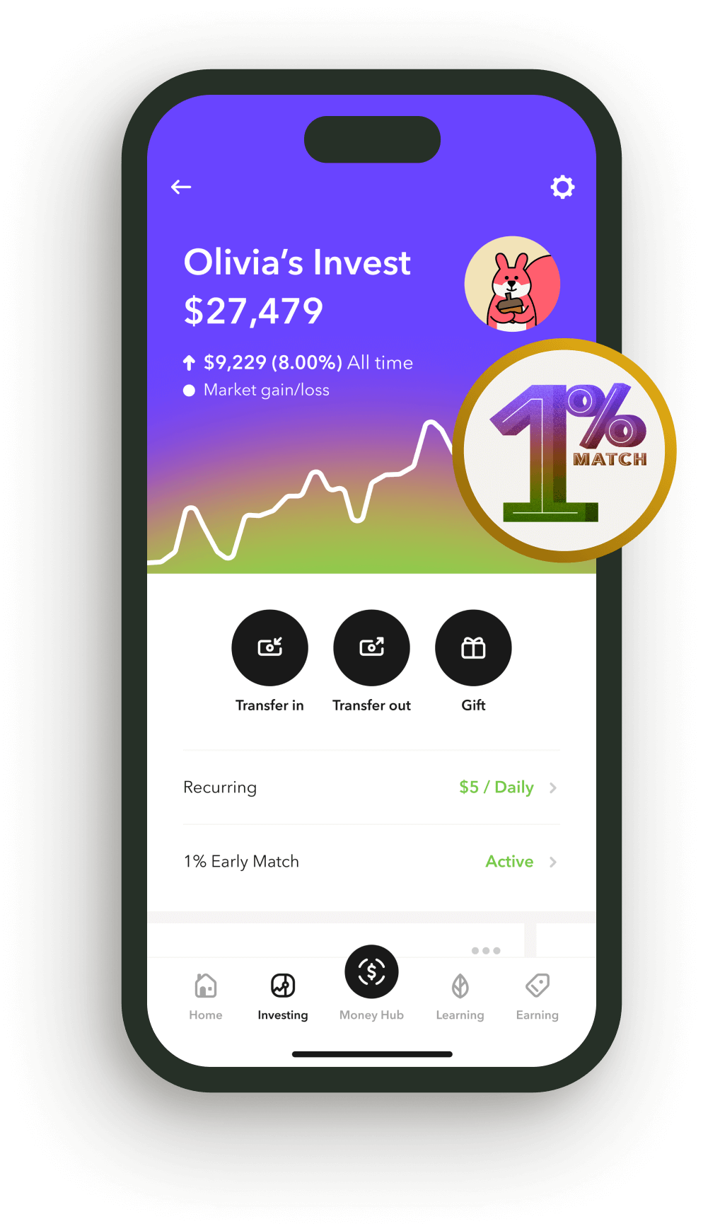 Phone showing Investing for your kids