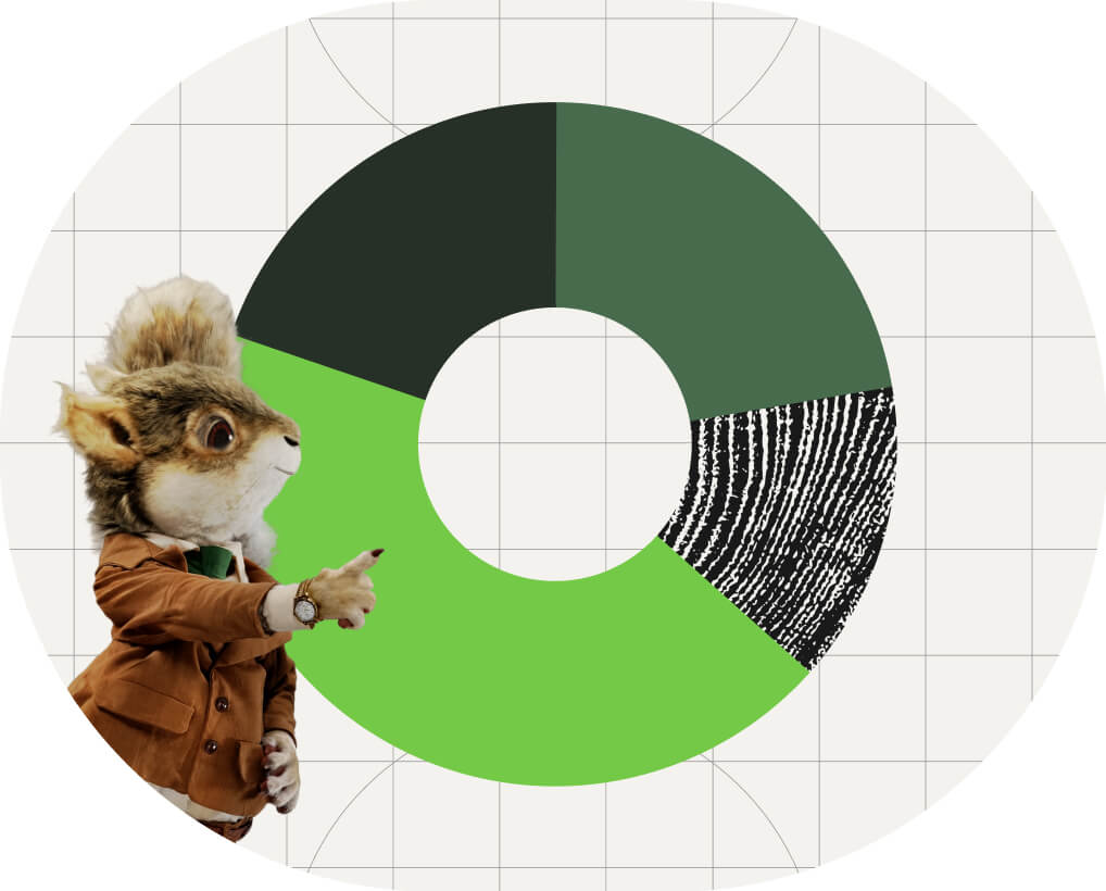 Invest wisely, not wildly