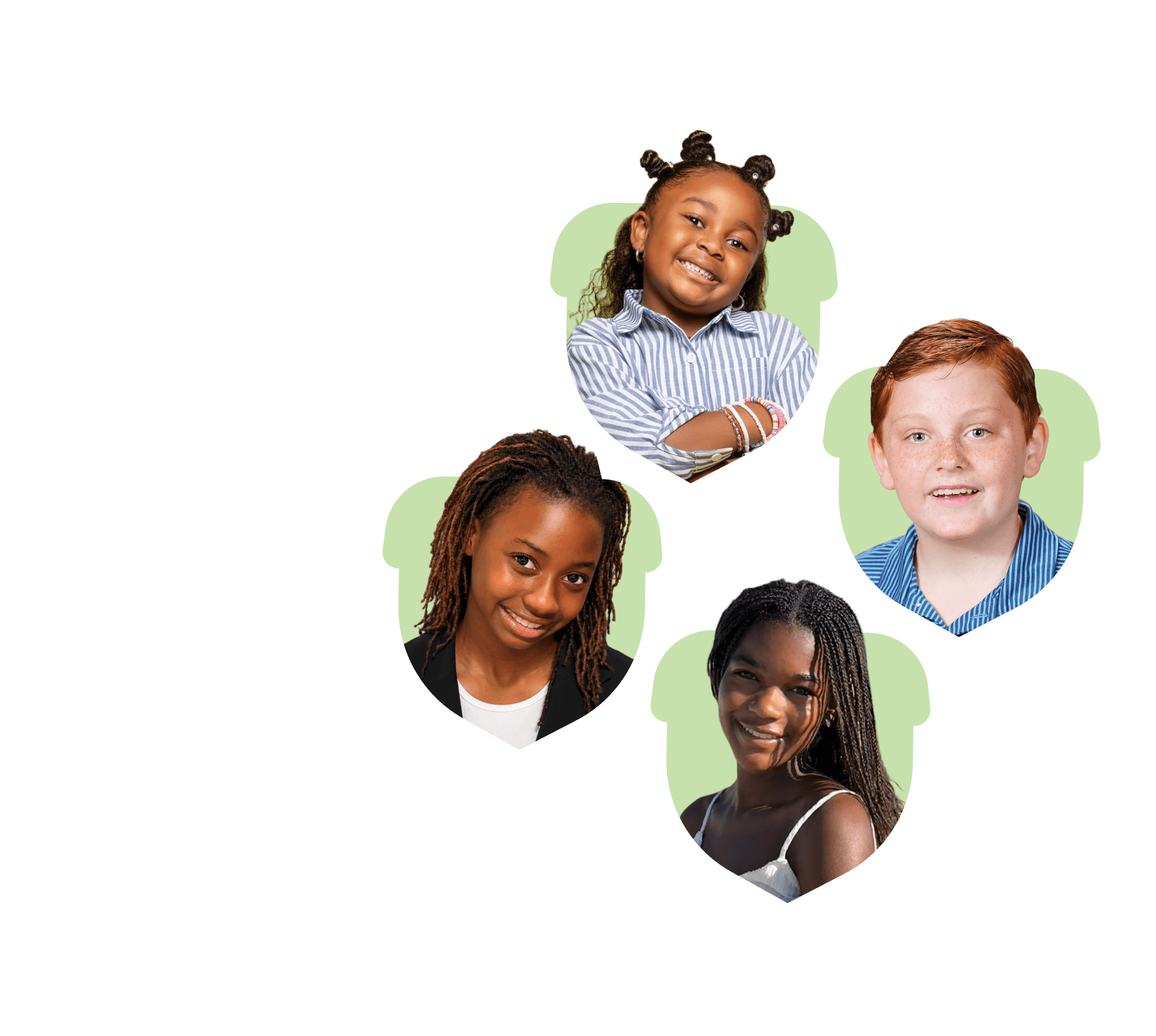Meet the Kid Advisory Board