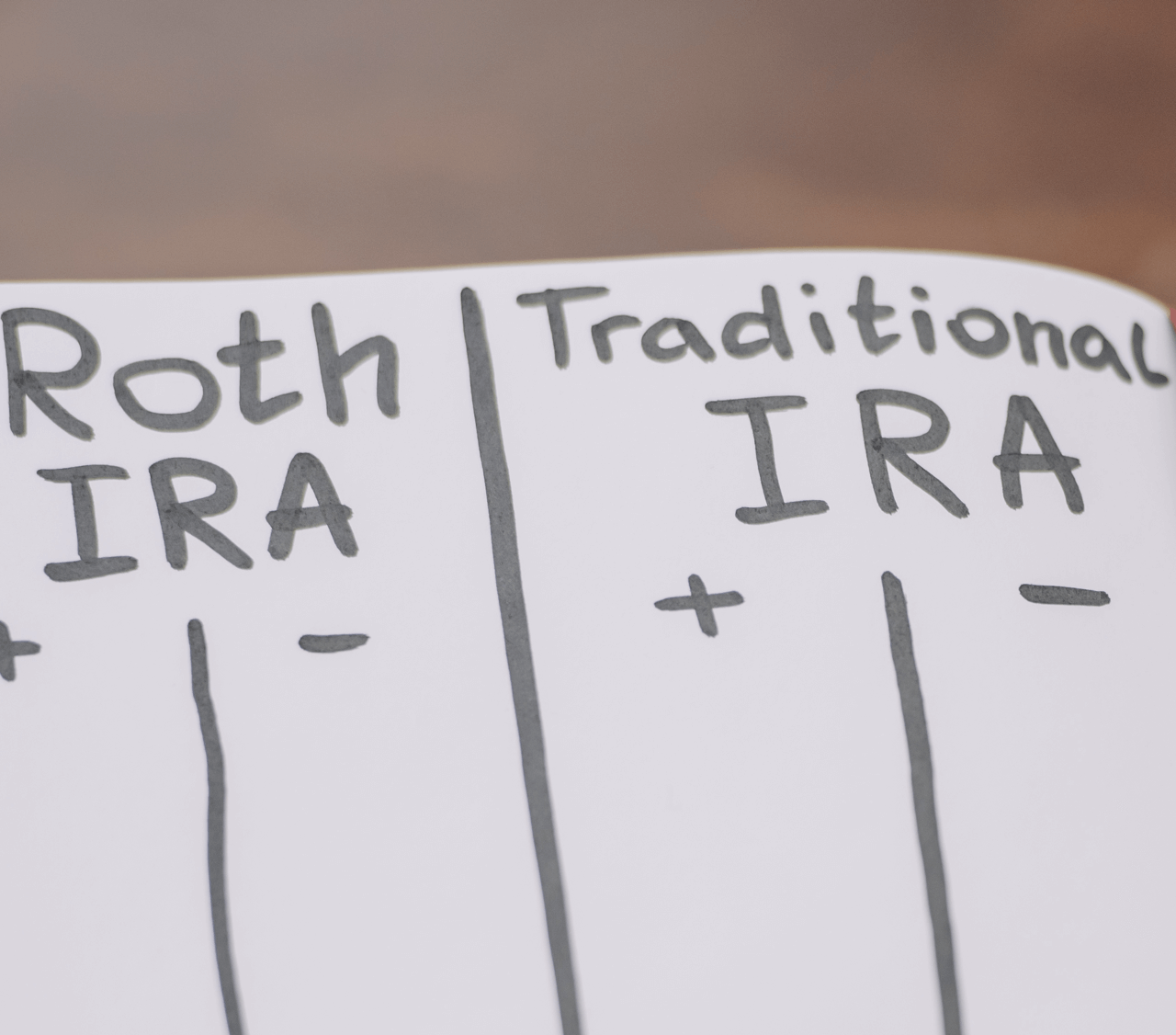 The Difference Between Roth and Traditional IRA 
