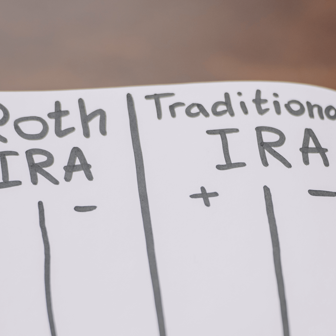 Image of What distinguishes a Roth IRA from a Traditional IRA? Mostly the tax benefits. Here's how to choose the best type of IRA for your situation.