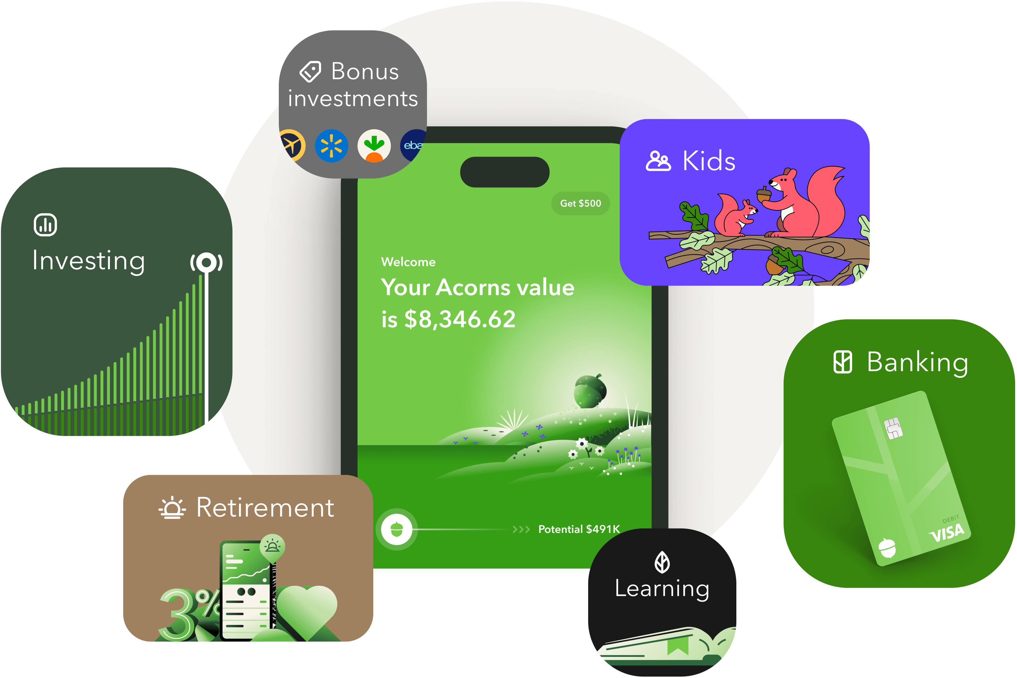 An automated saving and investing app for you and your family