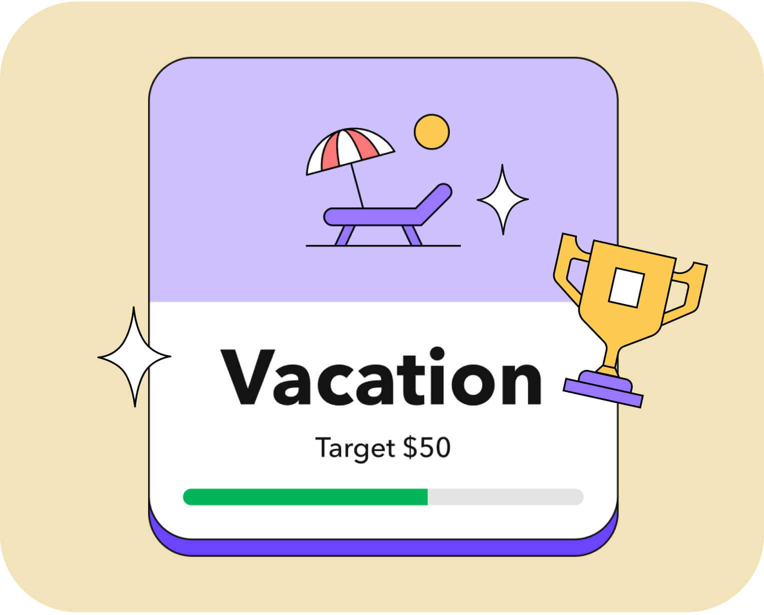 Setting goals and achieving them