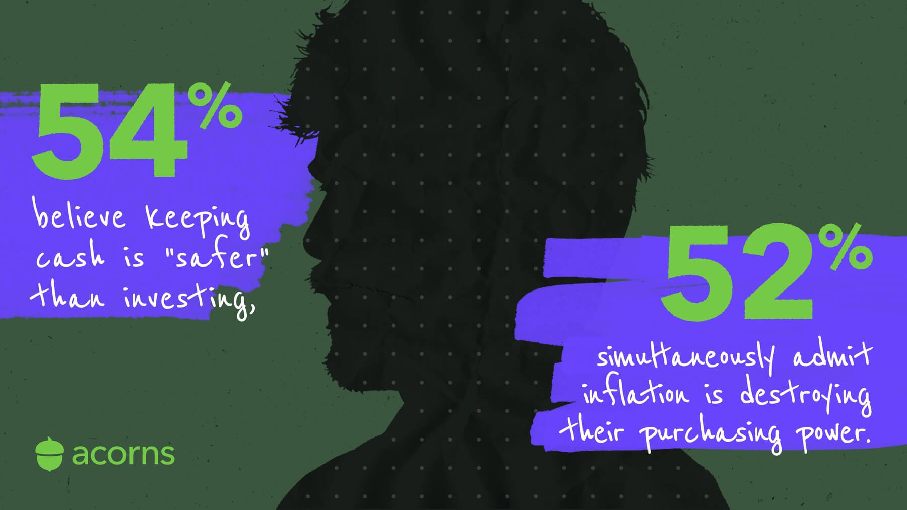 The money mental health toll